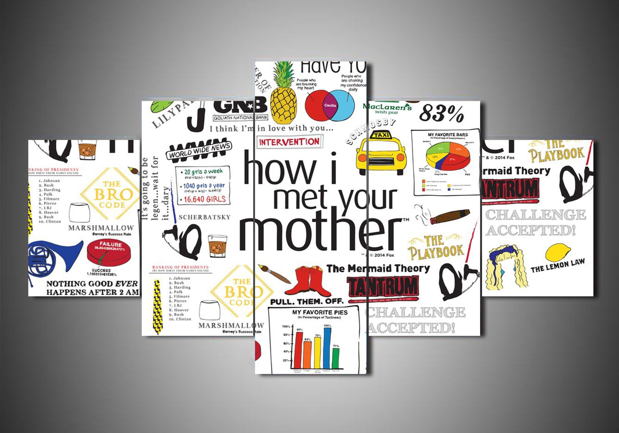 tableau how i meet your mom 1 movie 5 pices impression sur toile peinture art pour la dcoration intrieure2gv7v